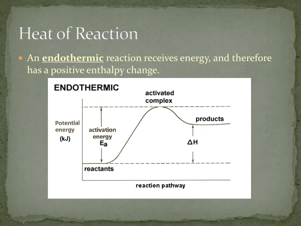 heat of reaction 8