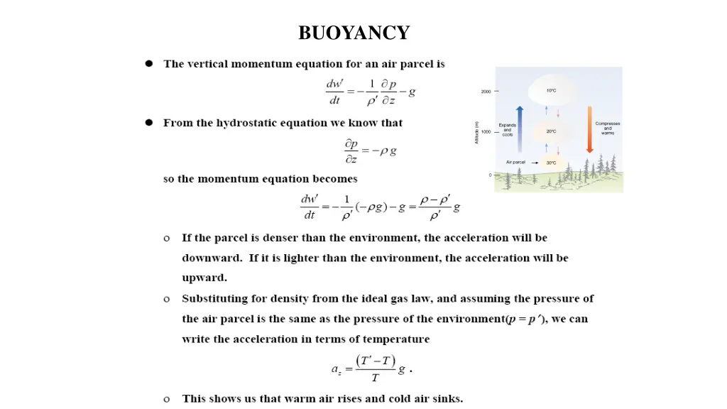 buoyancy