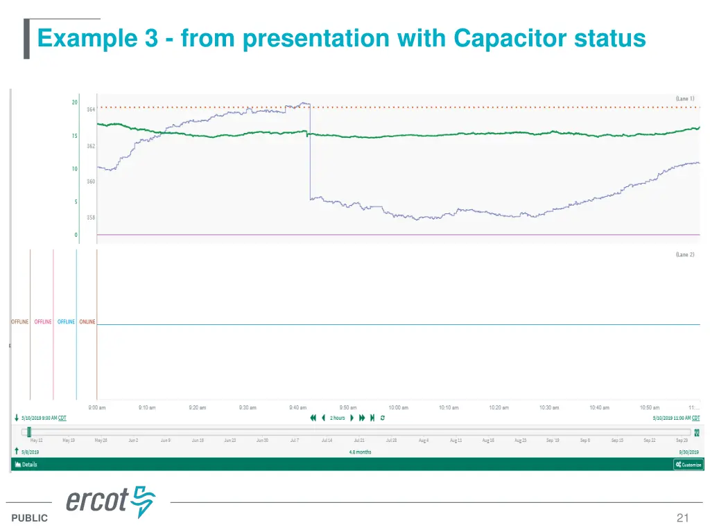 example 3 from presentation with capacitor status