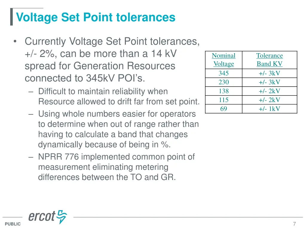 voltage set point tolerances