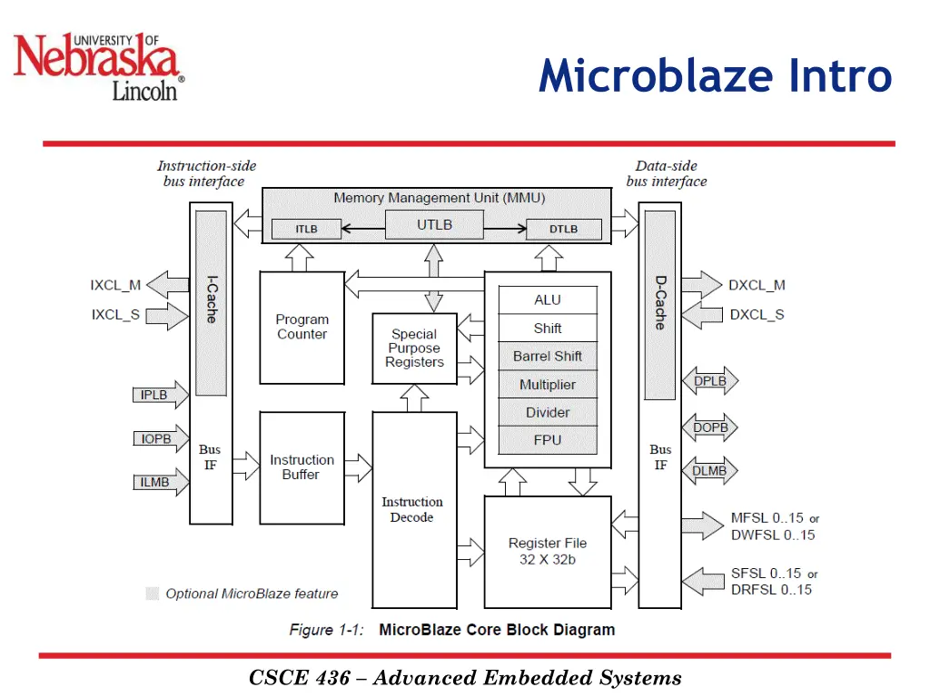 microblaze intro 2
