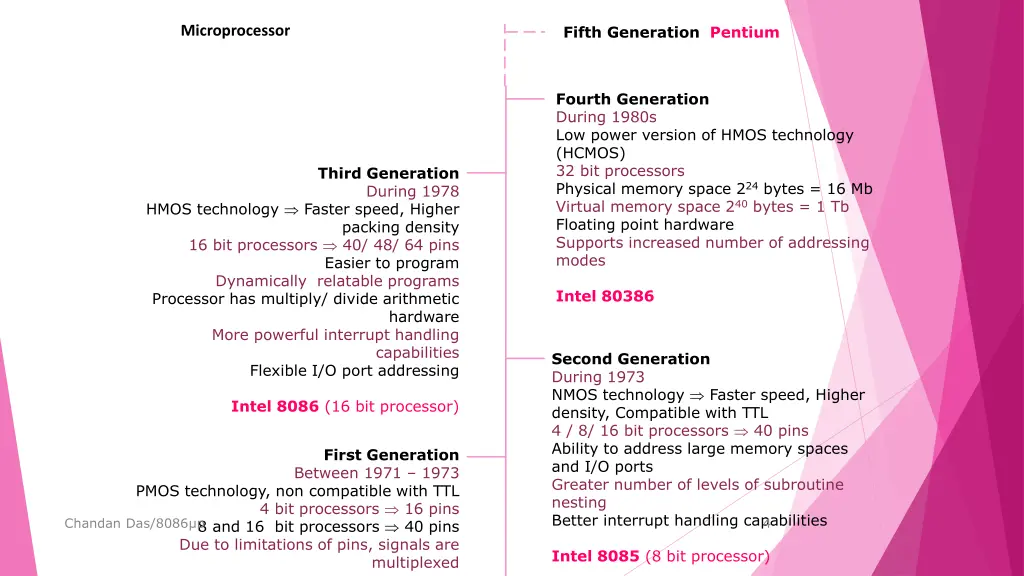 fifth generation pentium
