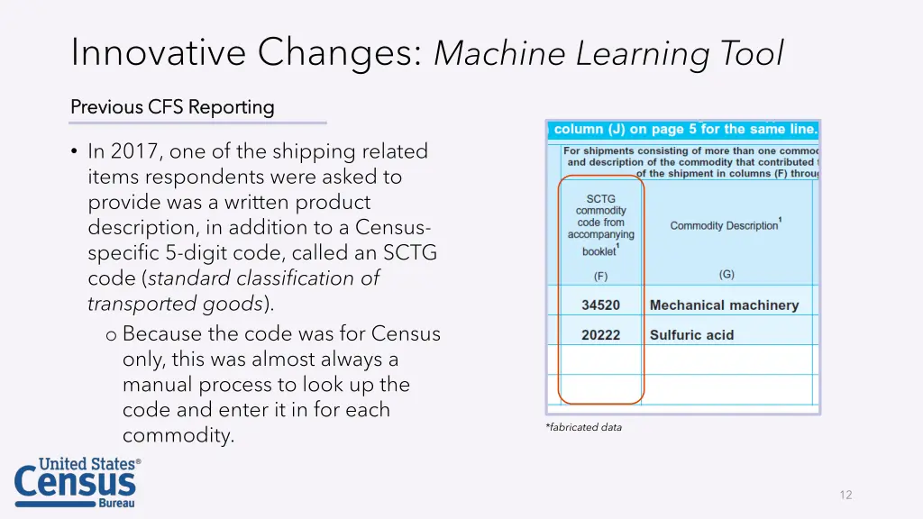 innovative changes machine learning tool