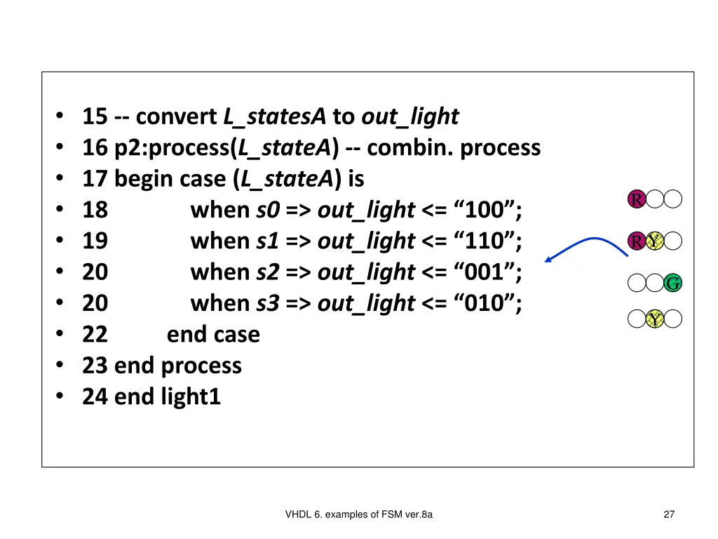 15 convert l statesa to out light 16 p2 process