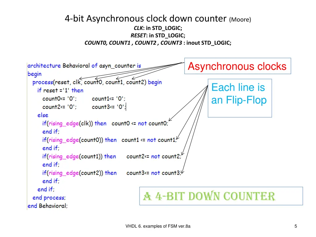 4 bit asynchronous clock down counter moore