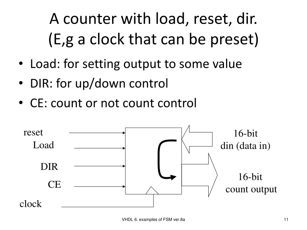 a counter with load reset dir e g a clock that