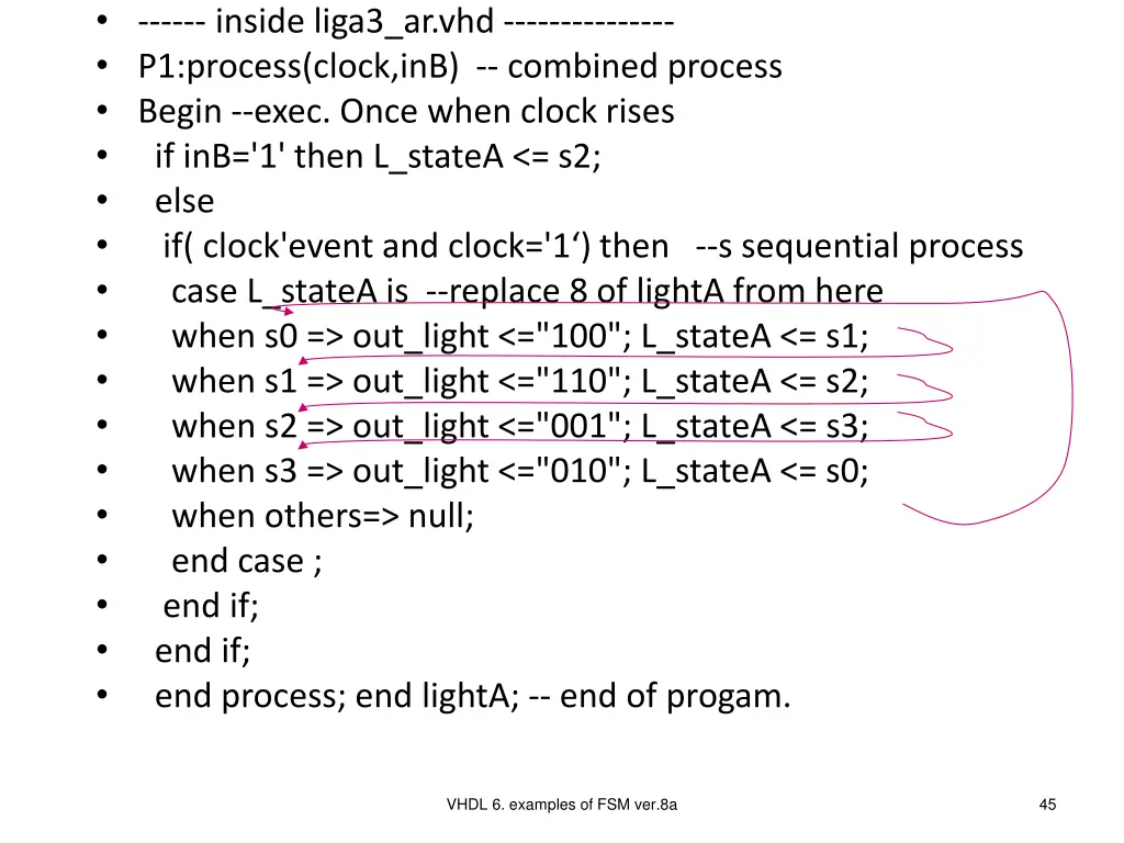 inside liga3 ar vhd p1 process clock inb combined