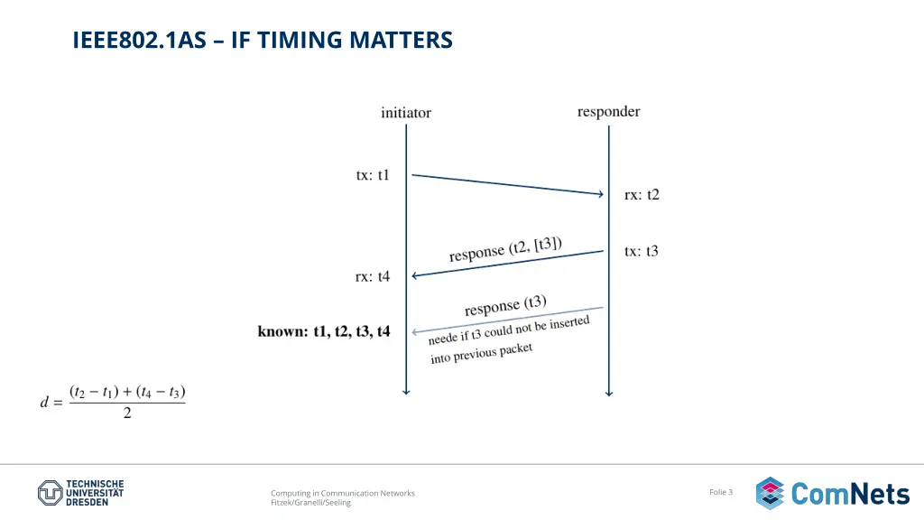 ieee802 1as if timing matters 1