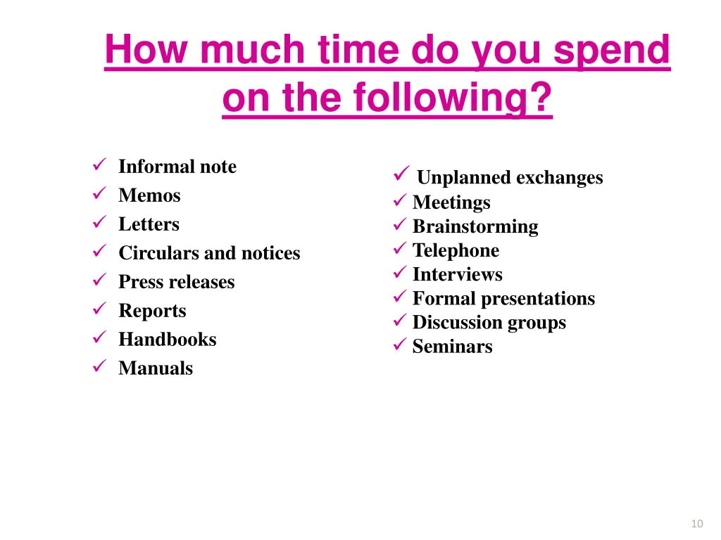 how much time do you spend on the following