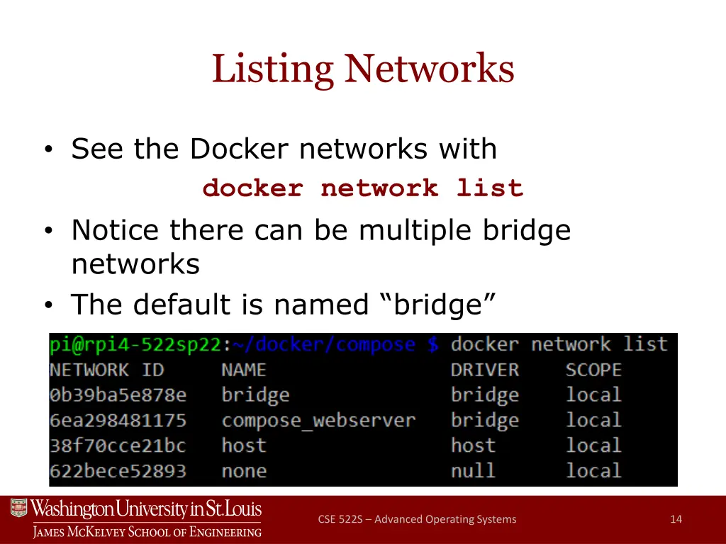 listing networks