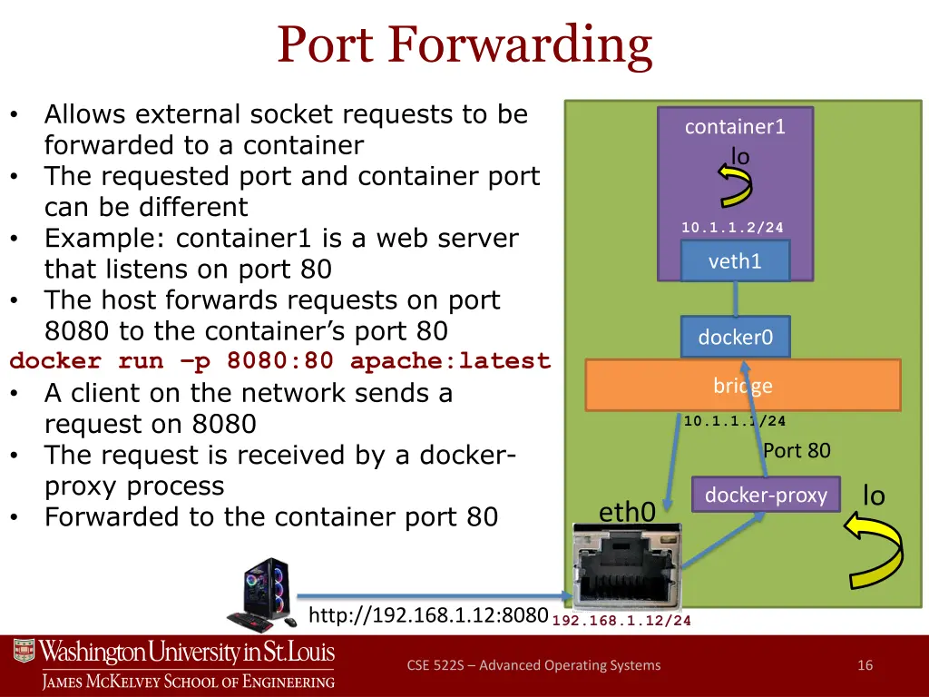 port forwarding