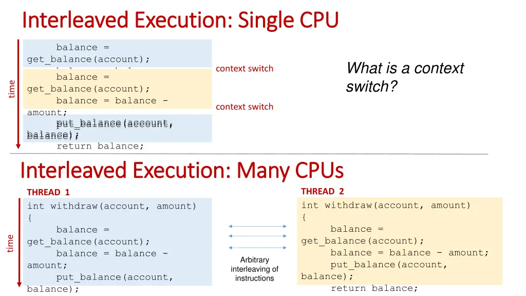 interleaved execution single cpu interleaved