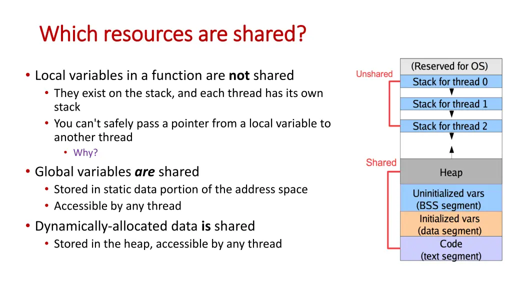 which resources are shared which resources