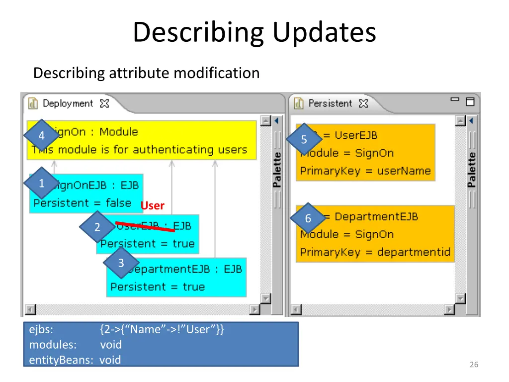 describing updates 1