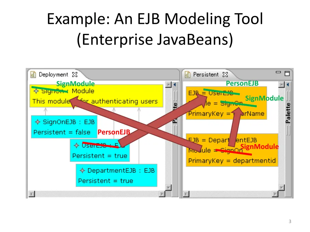 example an ejb modeling tool enterprise javabeans