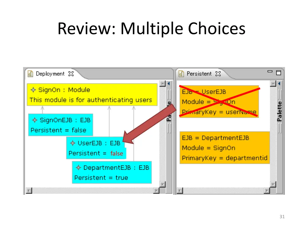 review multiple choices 1