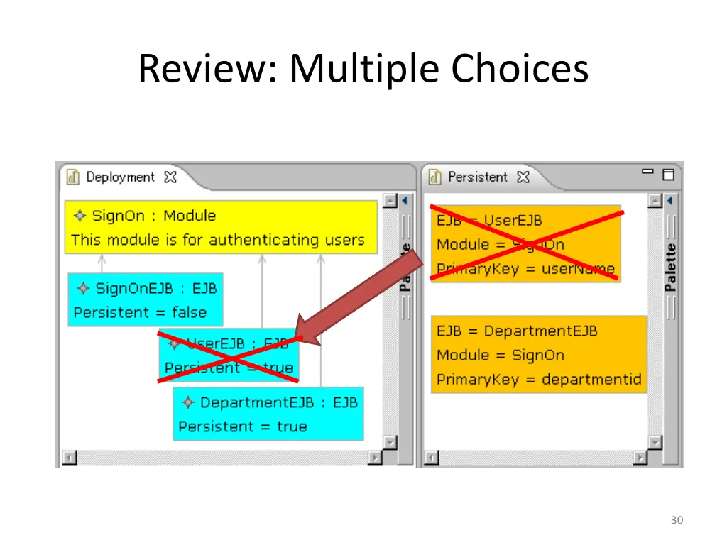 review multiple choices
