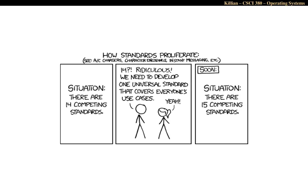 killian csci 380 operating systems 2