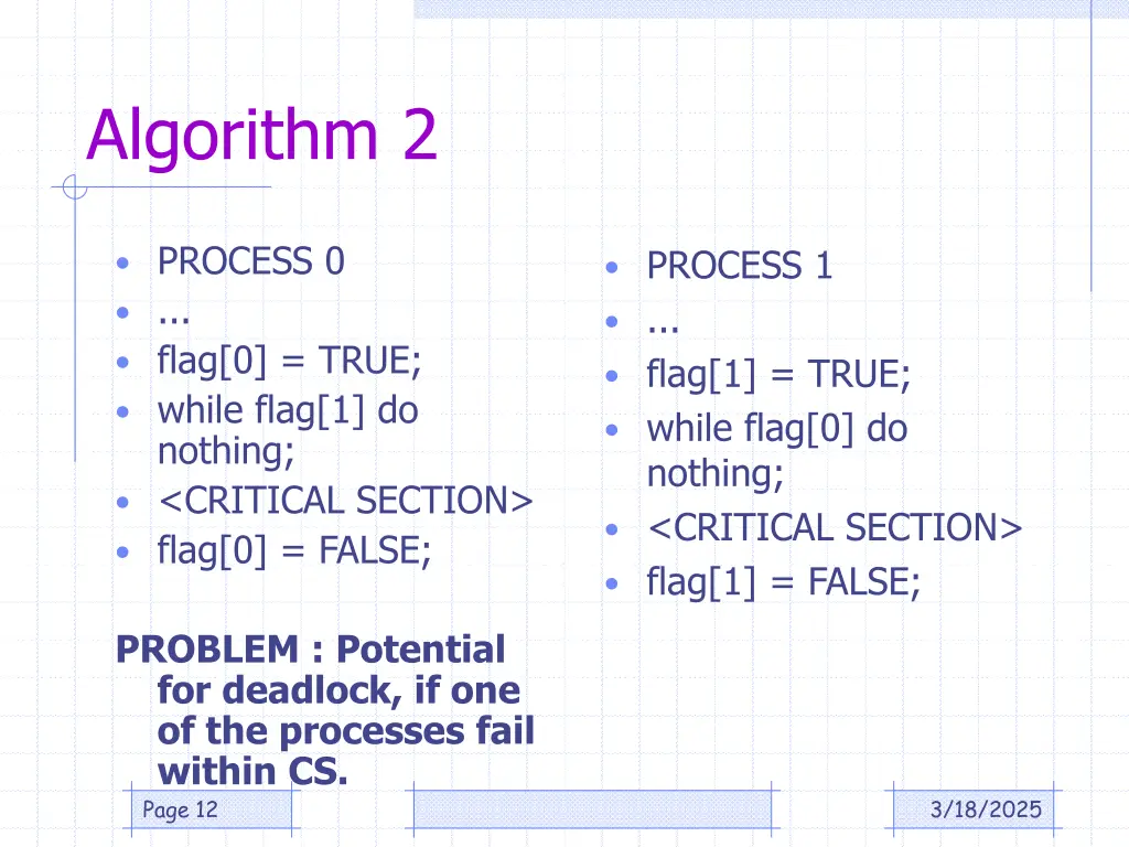 algorithm 2