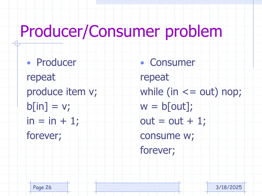producer consumer problem