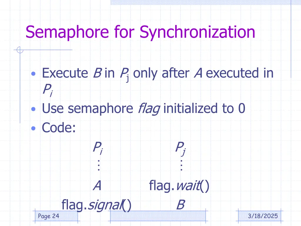 semaphore for synchronization