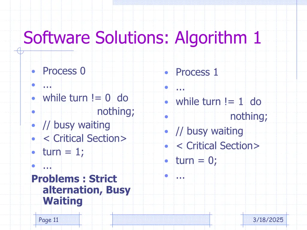 software solutions algorithm 1