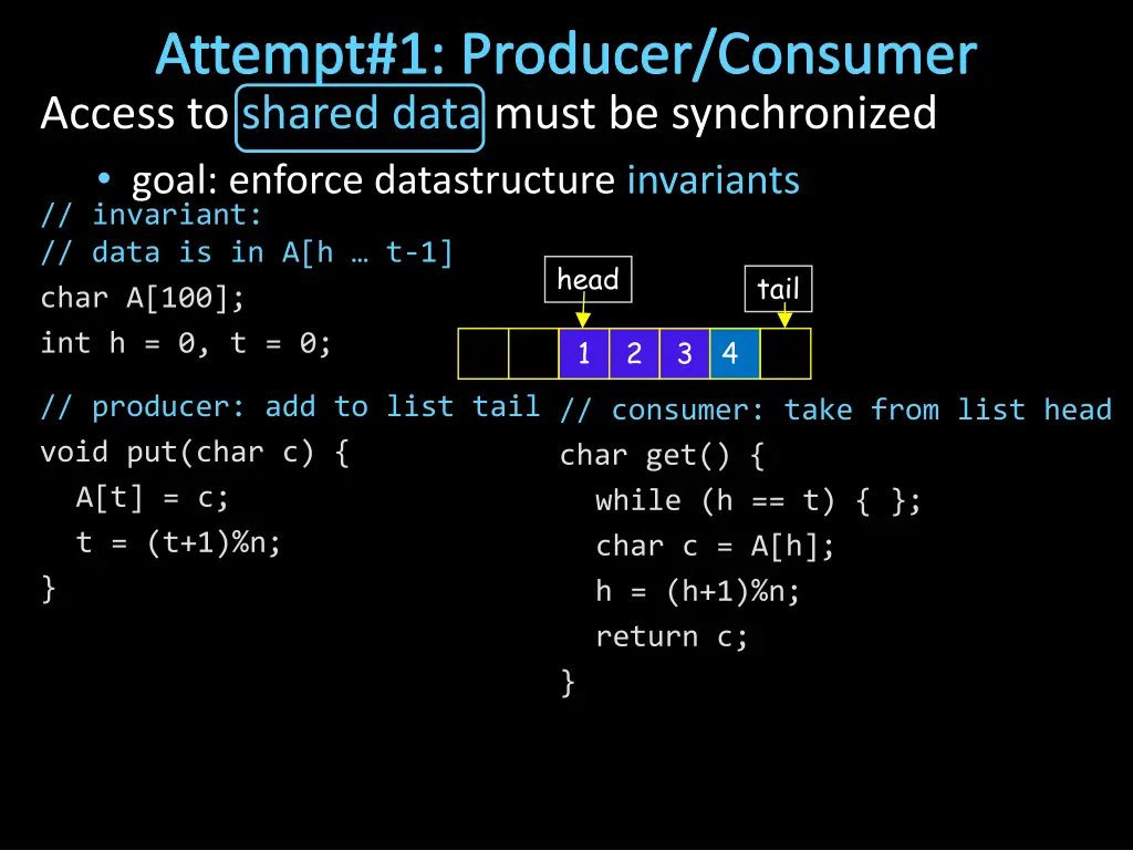 attempt 1 producer consumer access to shared data 1