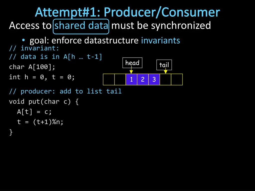 attempt 1 producer consumer access to shared data