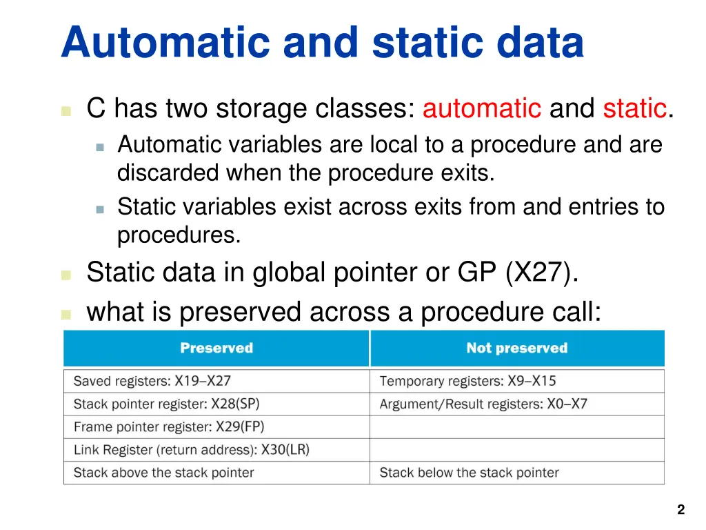 automatic and static data