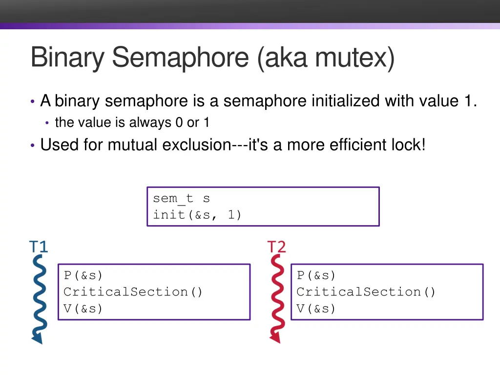 binary semaphore aka mutex