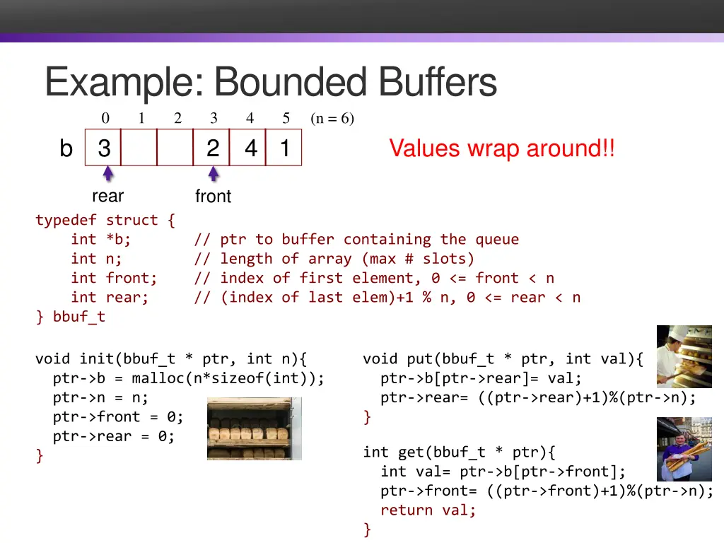 example bounded buffers 0 1 2 3 4 5 n 6 2 4 1 3 b 1