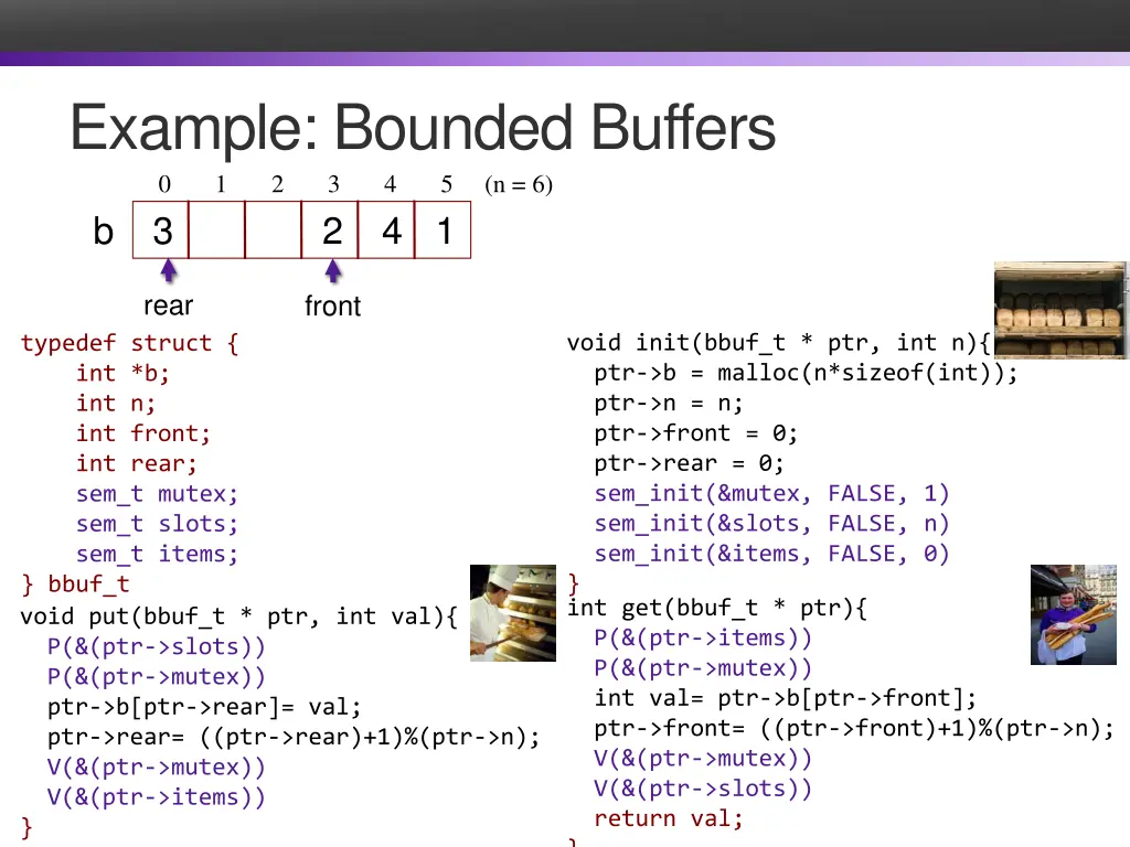 example bounded buffers 0 1 2 3 4 5 n 6 2 4 1 3 b 2