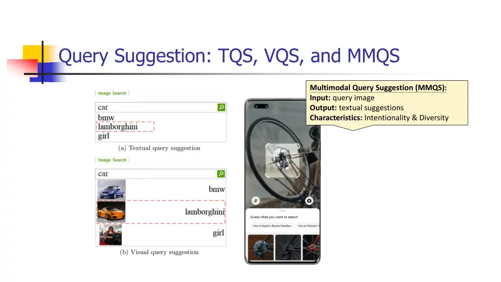 query suggestion tqs vqs and mmqs