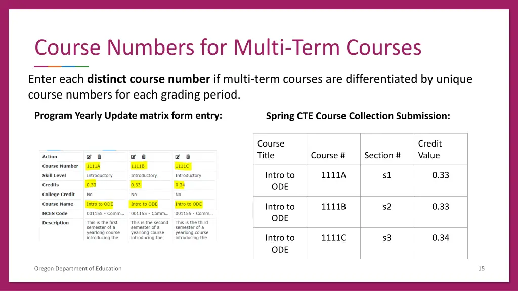 course numbers for multi term courses 1