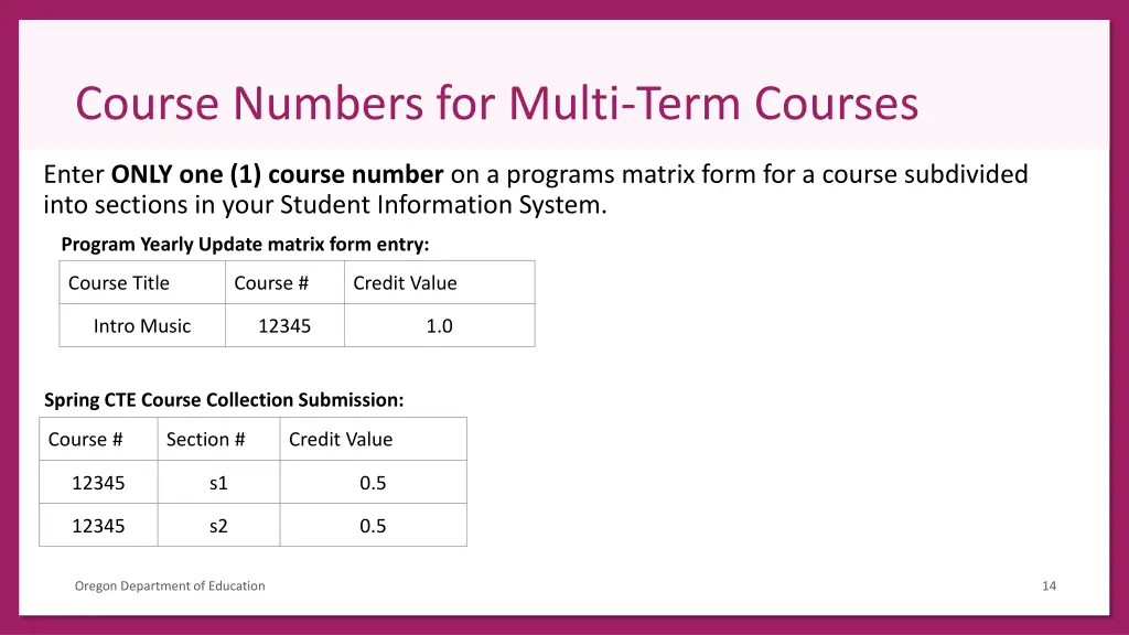 course numbers for multi term courses