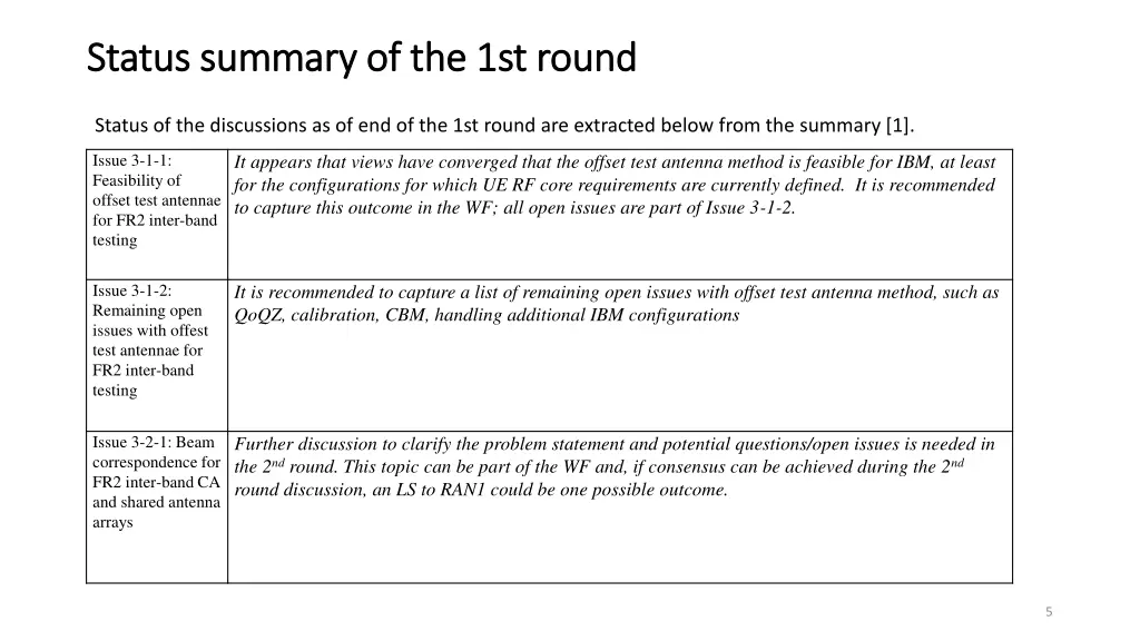 status summary of the 1st round status summary