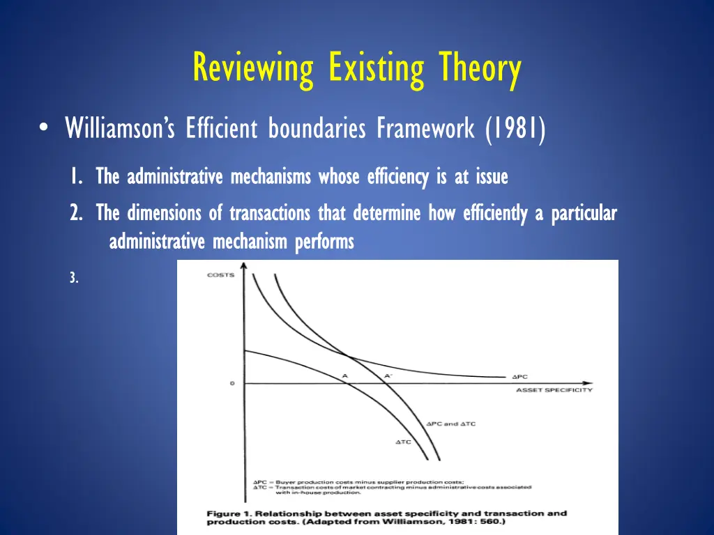 reviewing existing theory williamson s efficient