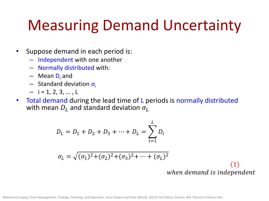 measuring demand uncertainty 1