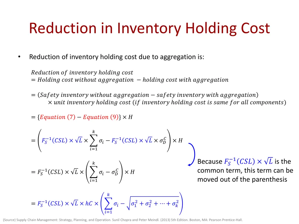 reduction in inventory holding cost