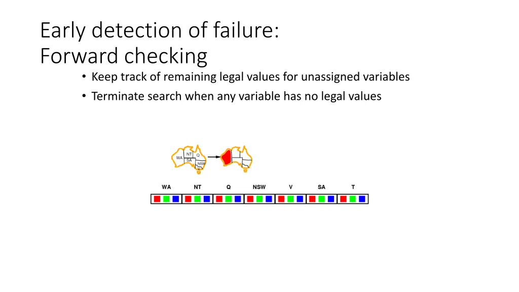 early detection of failure forward checking keep 2