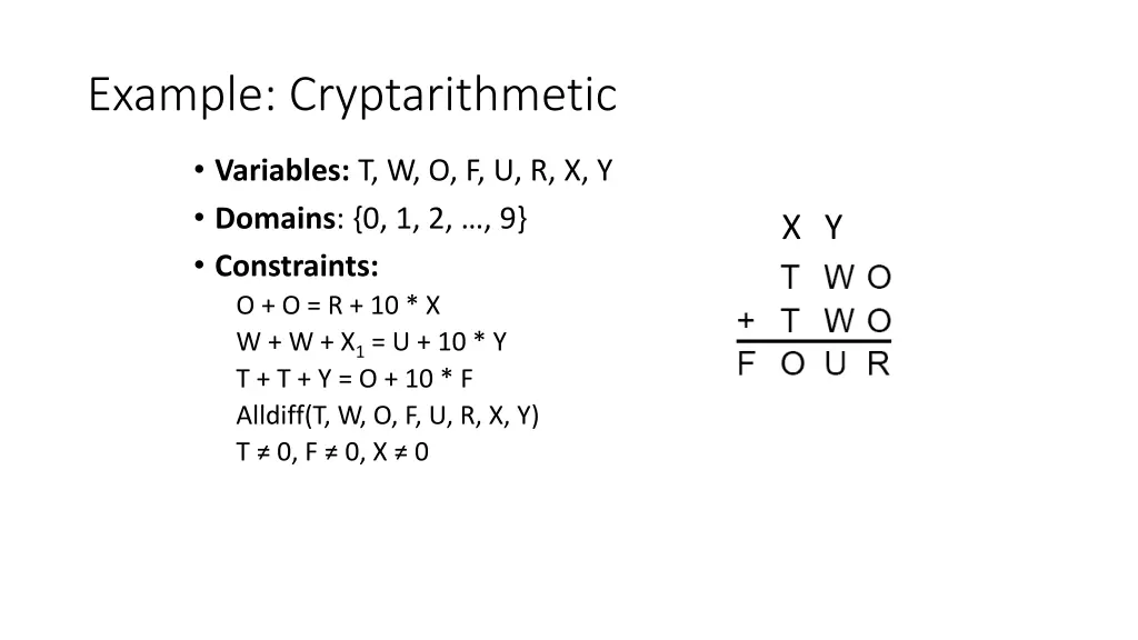 example cryptarithmetic