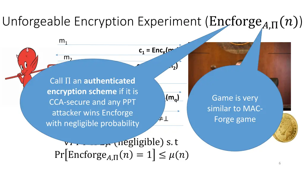 unforgeable encryption experiment encforge 1