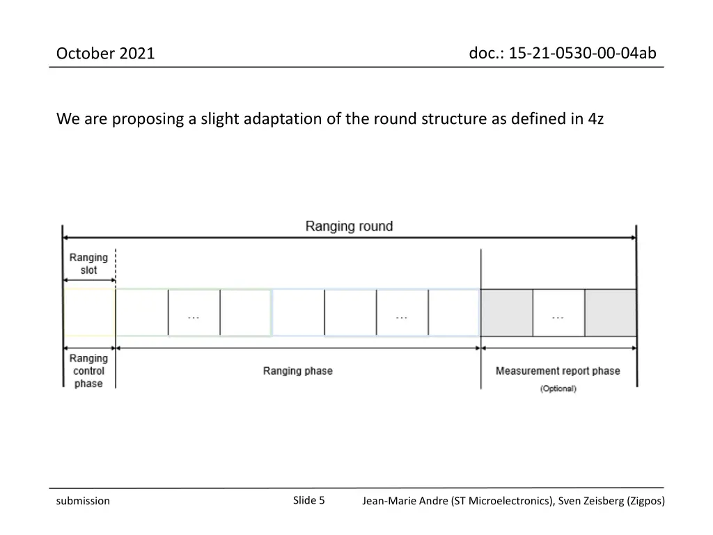 doc 15 21 0530 00 04ab 4
