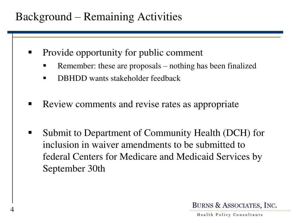 background remaining activities