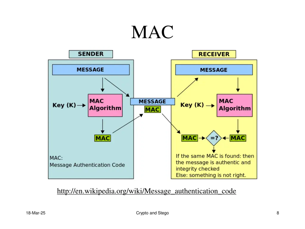 slide8