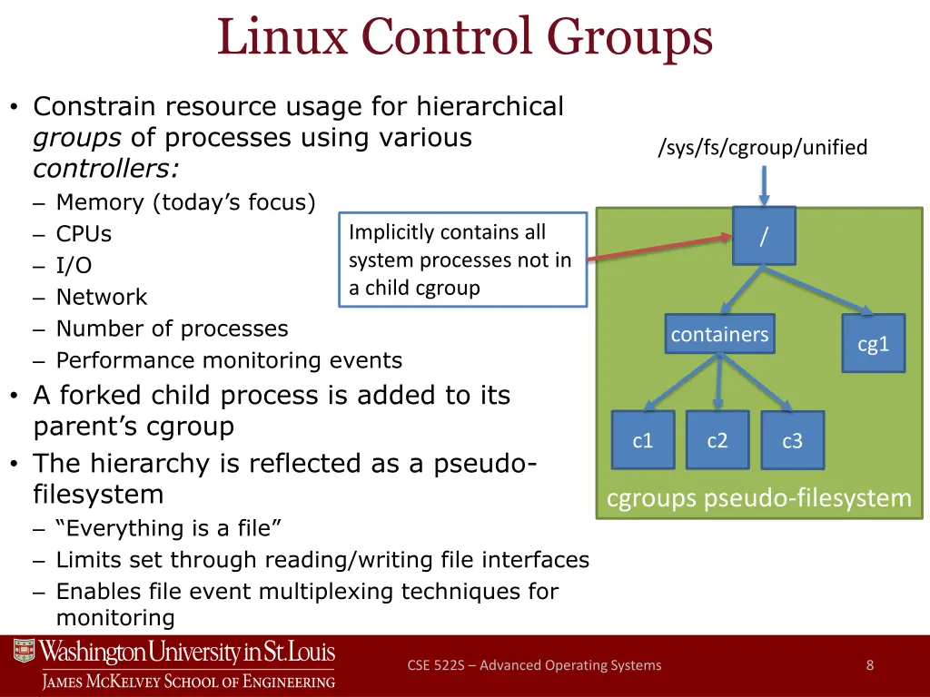 linux control groups