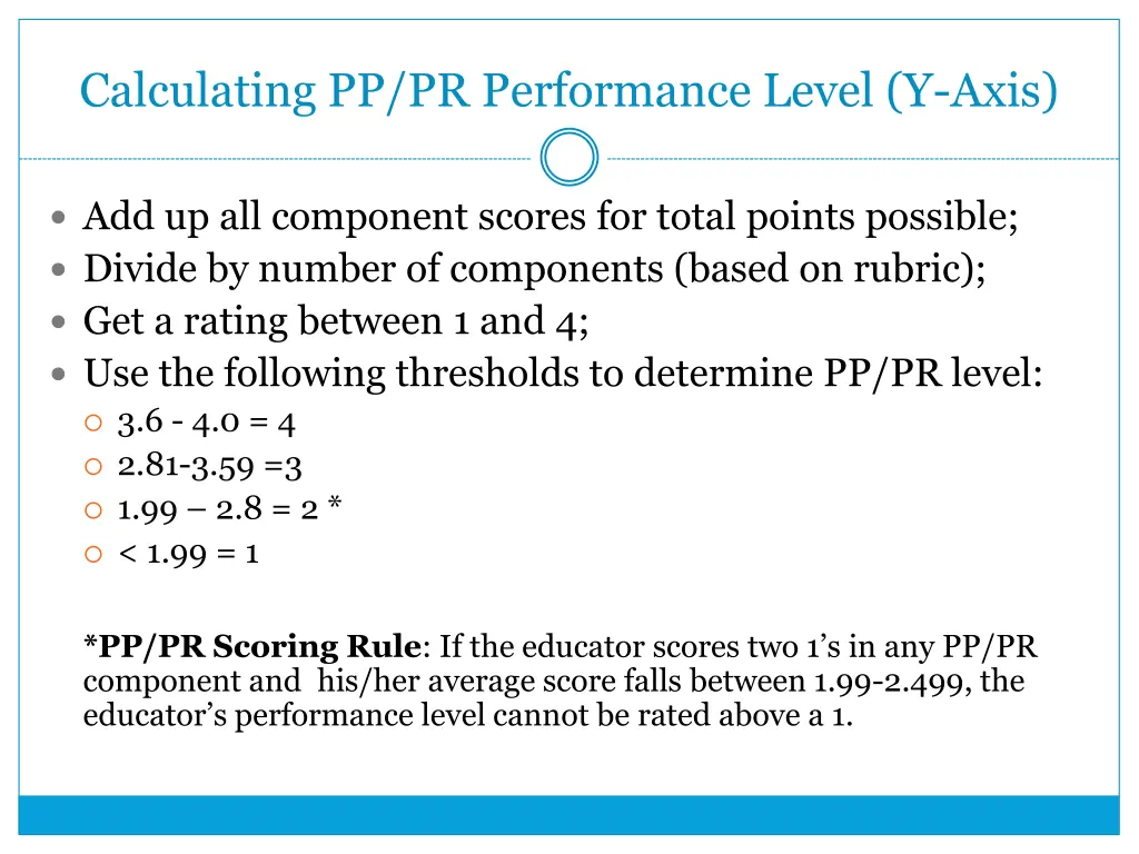 calculating pp pr performance level y axis