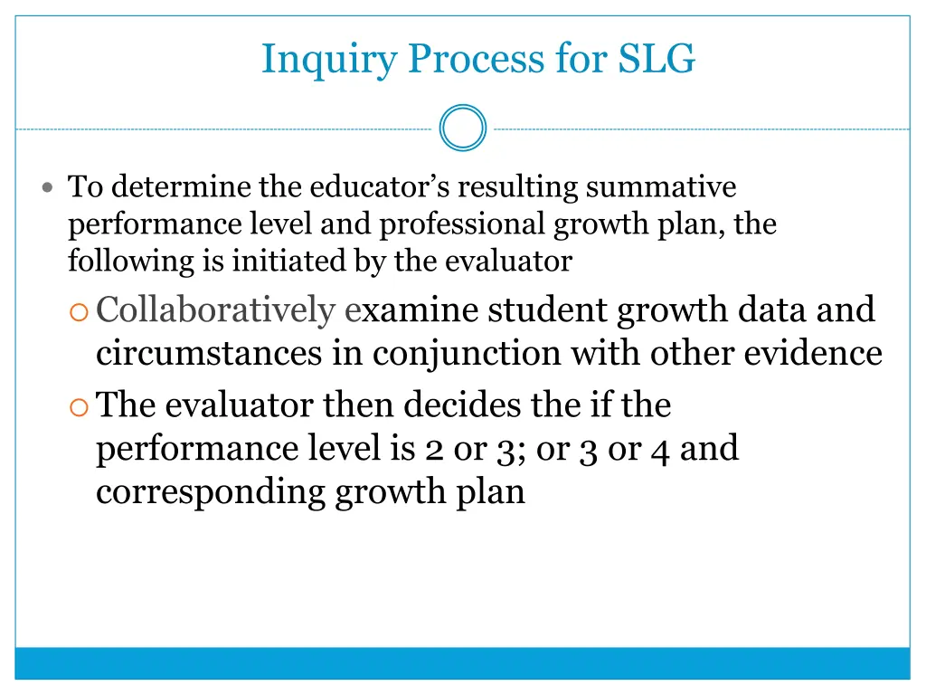 inquiry process for slg