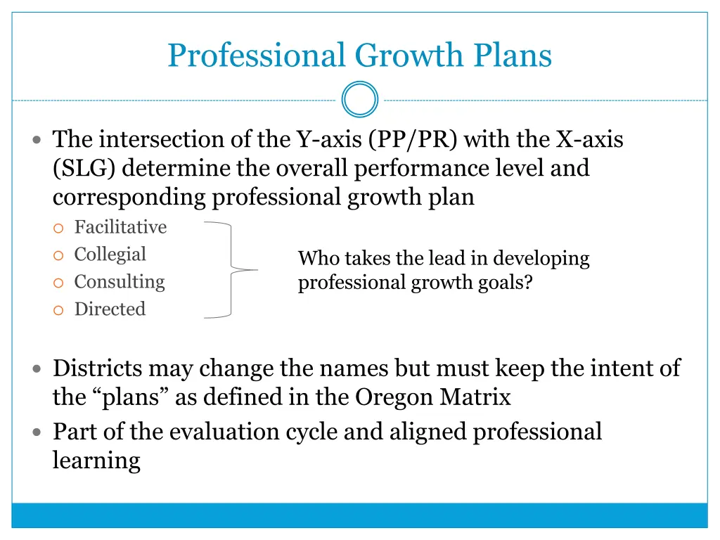 professional growth plans
