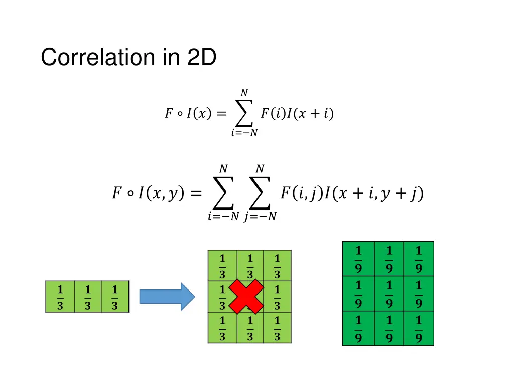 correlation in 2d